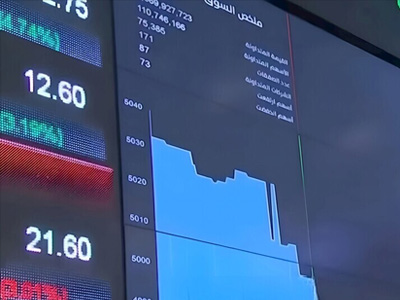 資管智慧經營分(fēn)析平台